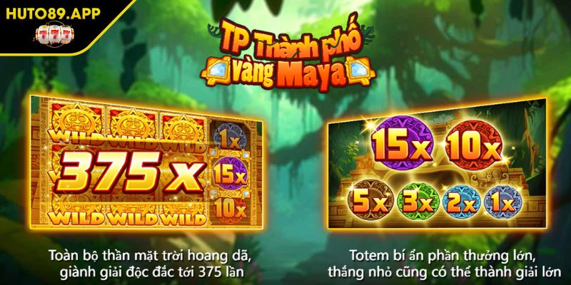 Thành Phố Vàng Maya HUTO89 Kho Báu Chờ Người Chinh Phục 1 Tổng quan về Thành Phố Vàng Maya HUTO89